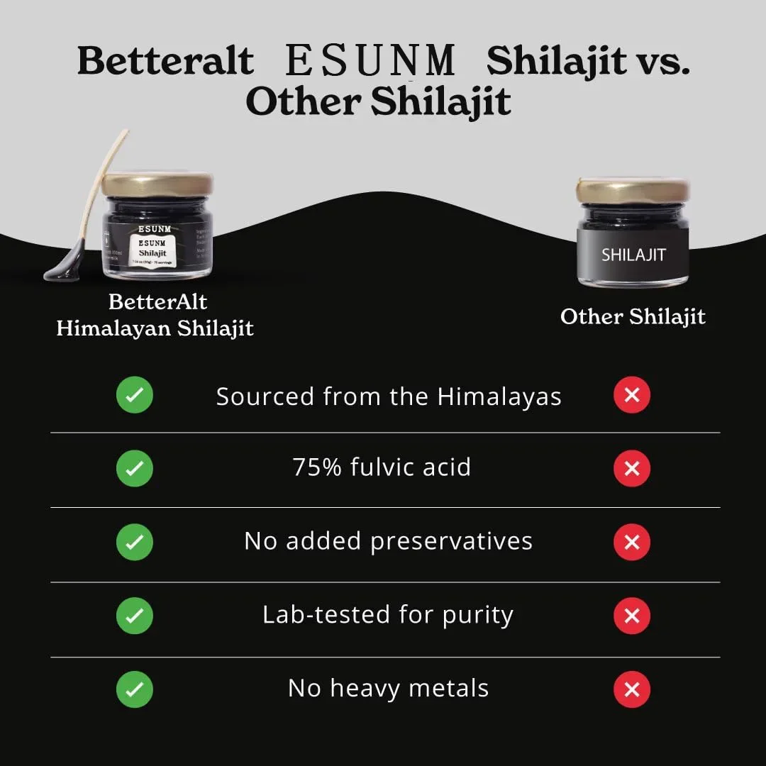 Shilajit resin enhances strength, energy, endurance, enhances endurance, enhances immunity, and provides antioxidant properties