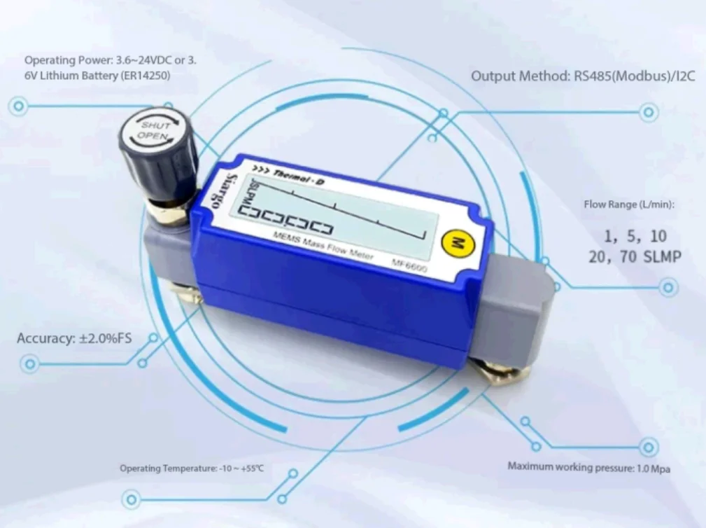 MF6600 Gas Flow Meter Replacement for Rotor Flow Meters: MEMS High-Precision Adj