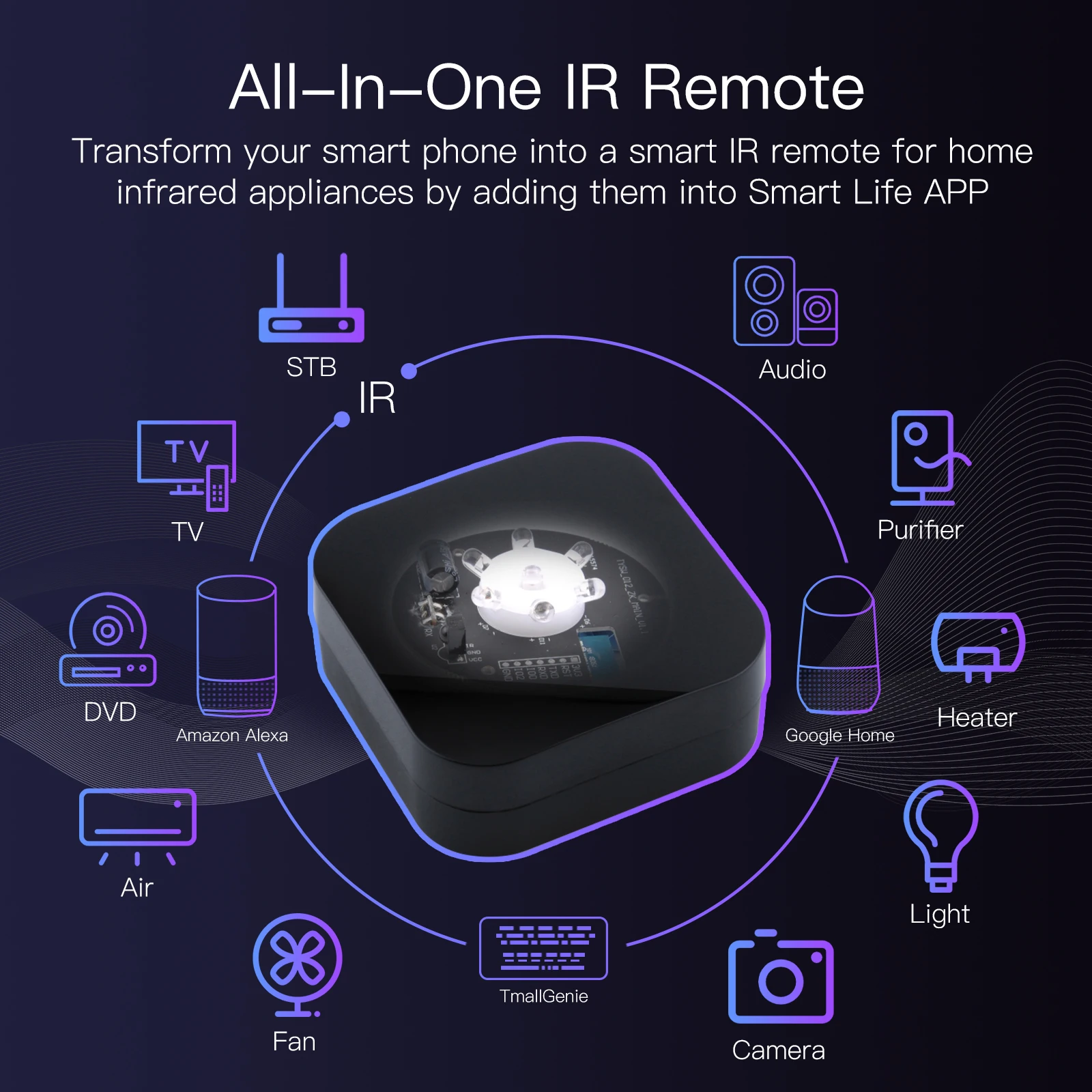 MOES Tuya ZigBee Telecomando IR intelligente Il telecomando universale a infrarossi per la casa intelligente funziona con Alexa Google Home