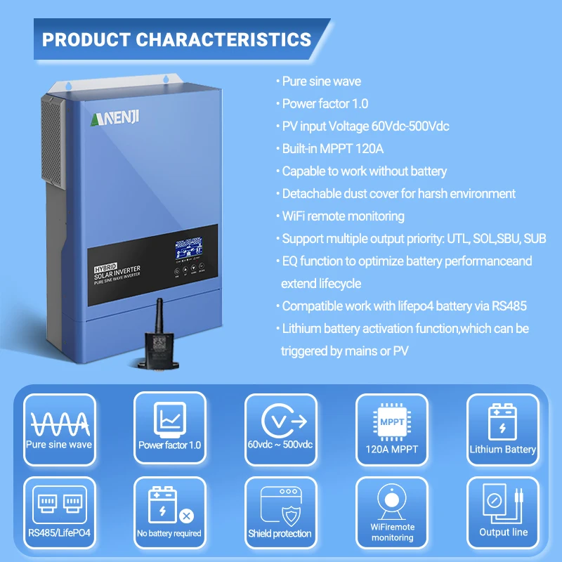 4KW 6.2KW MPPT Inverter solare ibrido 230VAC 120A 100A Regolatore di carica solare Sinusoidale puro Off Grid Tie PV 500Vdc per fotovoltaico