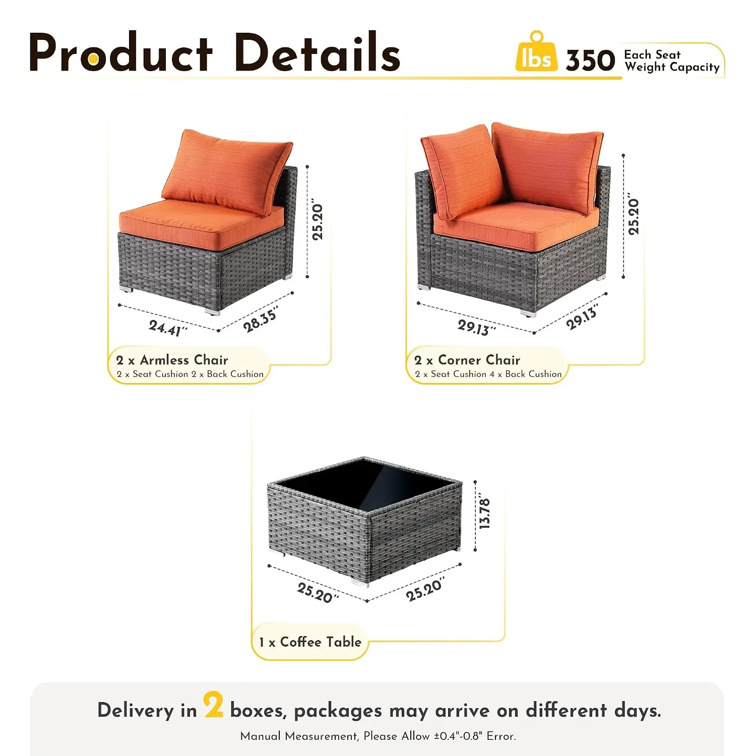 5 Pieces Wicker Patio Sectional Sofa with Thicken Cushion & Rattan Coffee Table for Porch Balcony Yard Poolside, Customized