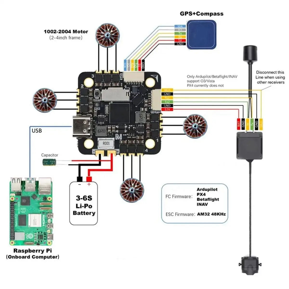 H743 AIO 35A AM32 Flight Controller, 3-6S 32-Bit Open-Source ESC with Industrial Dual IMUs for FPV Drones