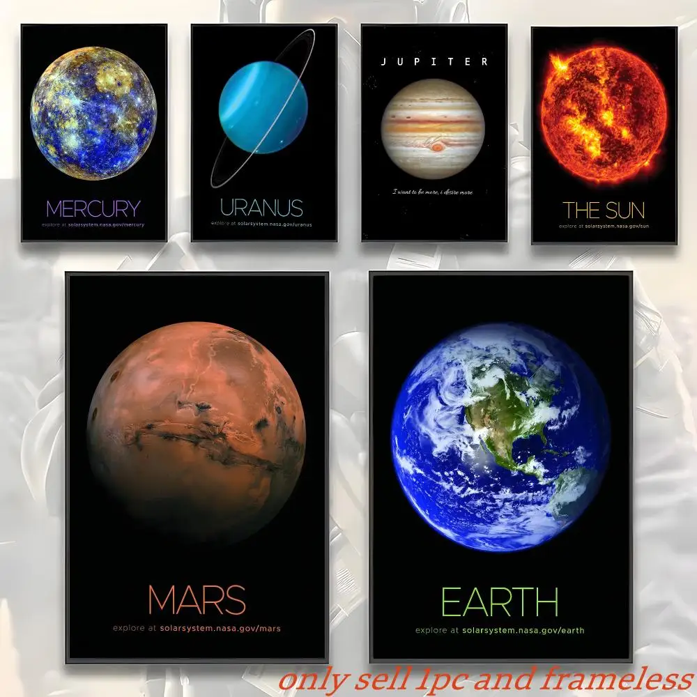Astronomy Enthusiasts Cosmic Planets Poster Gift with prints Home bedroom living room decoration promotion and display