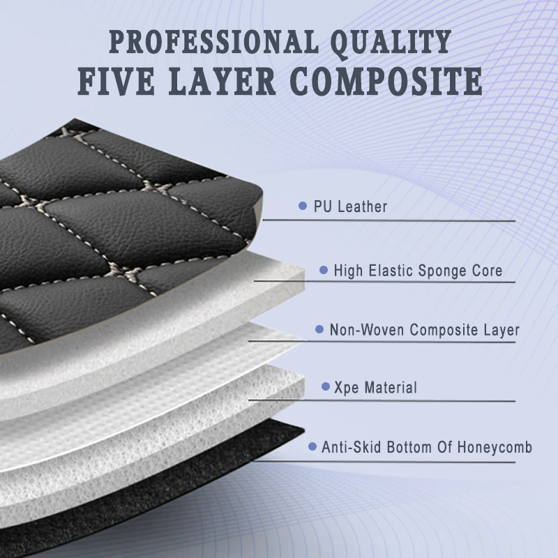 Picture 5: Leather Car Trunk Mat For Changan UNI-T UNIT 2020 2021 2022 2023 Trunk Tray Cargo Liner Storage Carpet