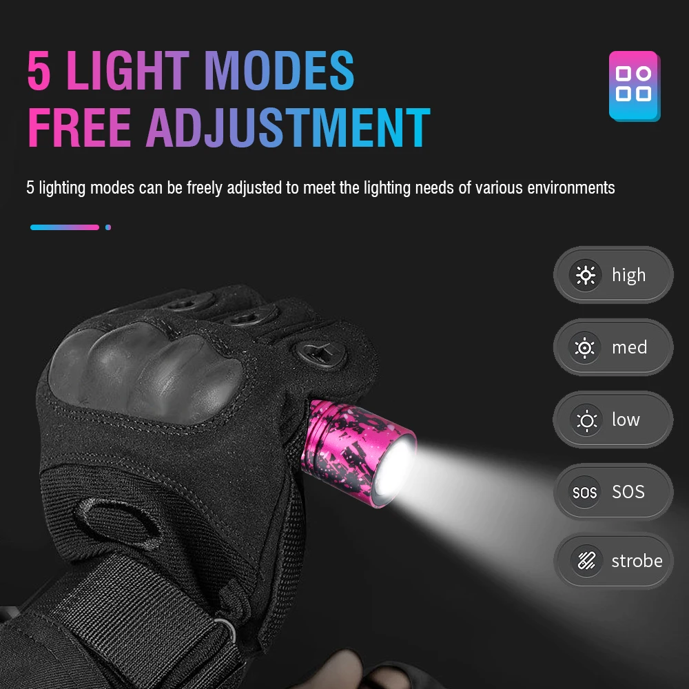 BORUiT V8 800LM LED Flashlight 5-Mode Type-C Rechargeable Torch with Clip Waterproof Camping Emergency Lantern