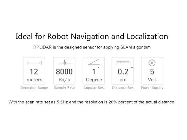 Imagem -06 - Slamtec Rplidar A1m8 360 Graus Laser Sensor Scanner Raio de Digitalização 2d Evitar Obstáculos Navegação de Robôs 12 m