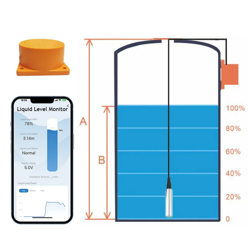 Contrôleur d\'eau numérique à distance avec Wi-Fi, contrôle par ultrasons, compteur d\'utilisation de l\'eau, capteur précieux, plage de mesure,