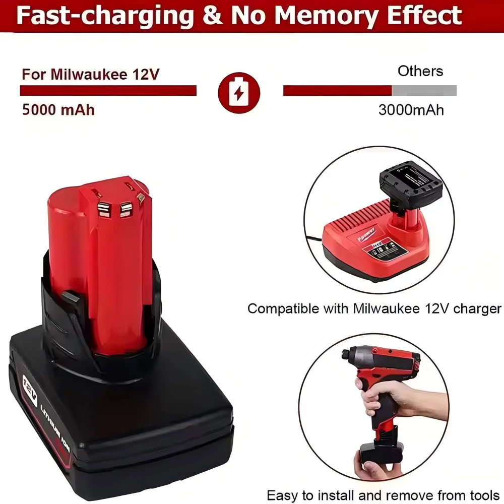 

E-Power Hot Sale For Milwaukee Replacement M12 Battery 12V 3.0Ah 4.0Ah 5.0Ah 6.0Ah Li-ion Power Tool Battery