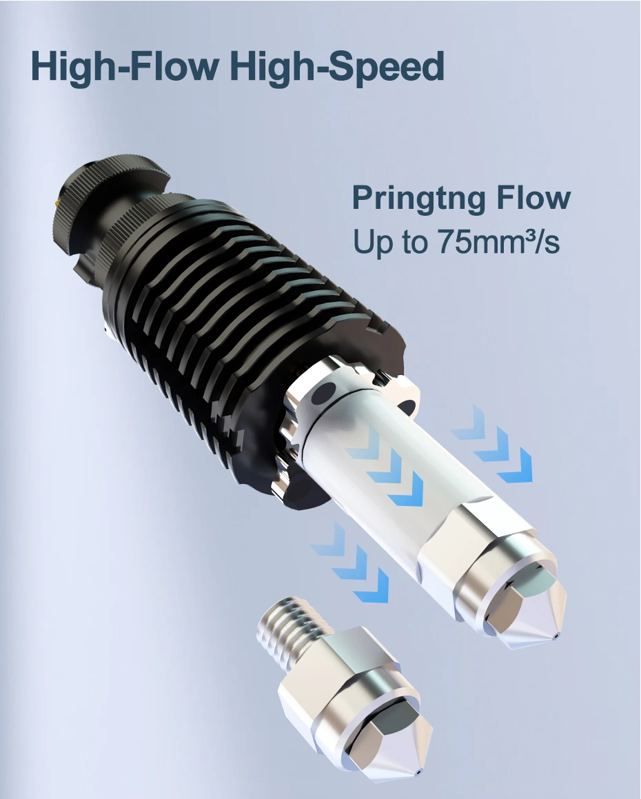 Trianglelab ® Rapido Hotend K500 Druckleistung bis zu 75mm³/s 115W Hochtemperatur 350°C für DDB Extruder Ender3 V2 CR10 V3 – Detail 6