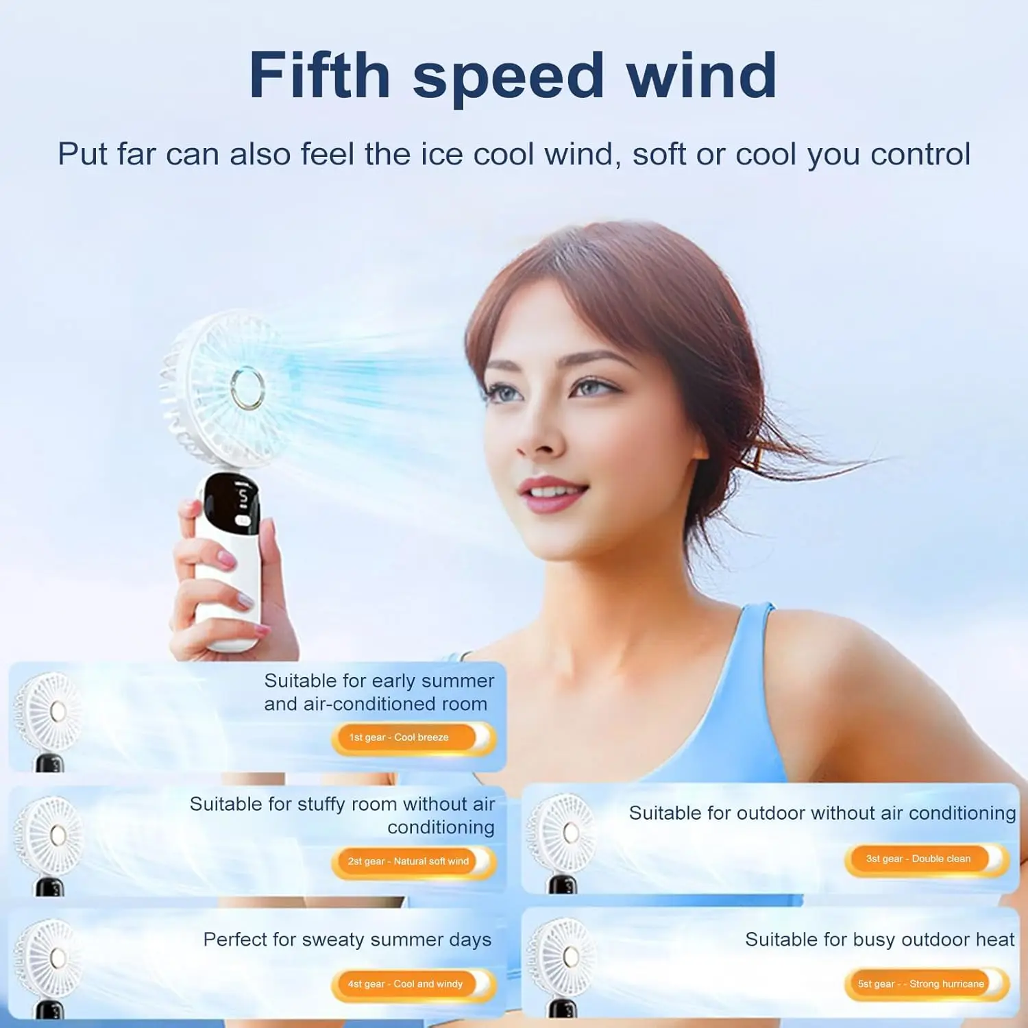 Портативный ручной вентилятор с цифровым дисплеем, 5 скоростей, перезаряжаемый, 180 градусов, регулируемый, складной, охлаждающий кондиционер