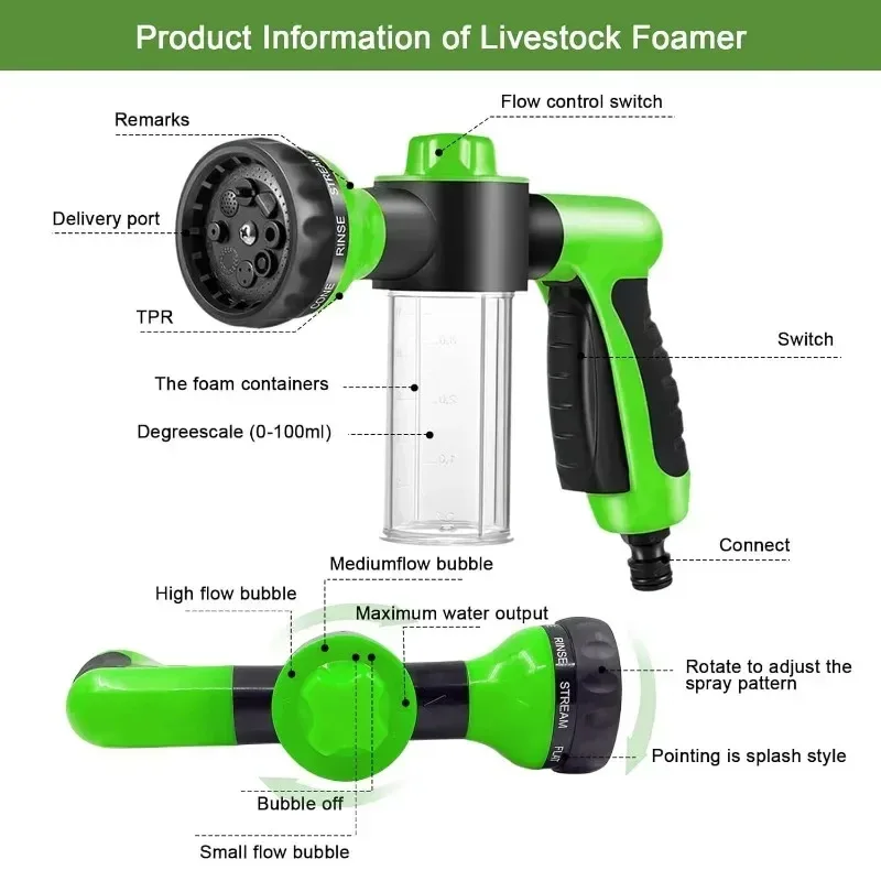 High Pressure Auto Foam Lance Water Gun with 3 Grade Nozzle Jet Car Washer Portable Tool image 4