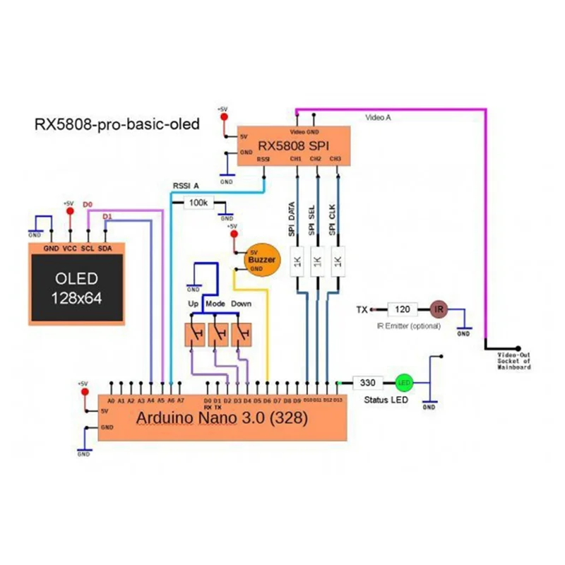 Módulo receptor de Audio y vídeo inalámbrico, 5,8 GHz, rx5808-90dbm, AV, FM