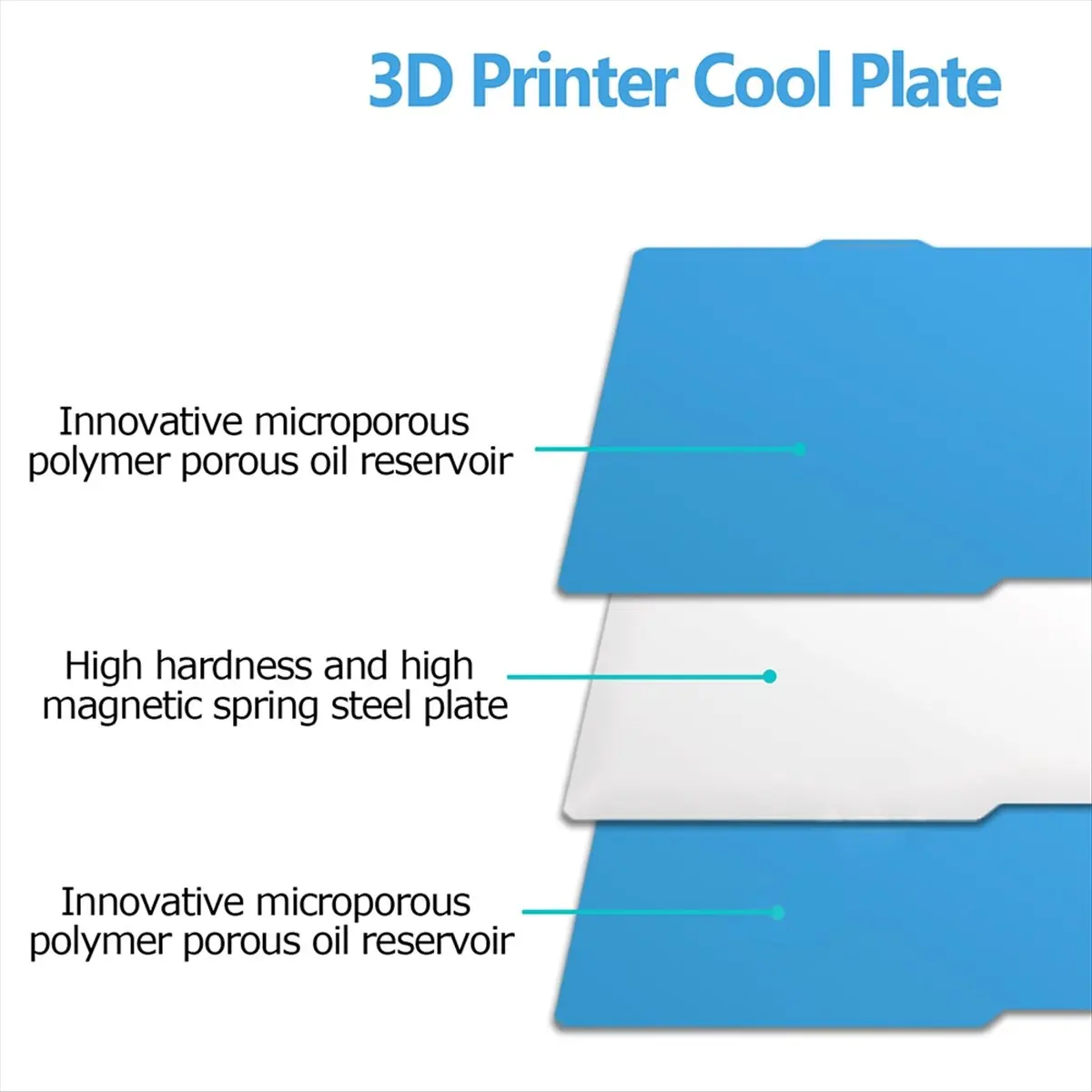 For X1 X1C P1S P1P A1 Cool Plate Build Plate 257x257mm Spring Steel Double Sided Strong Adhesion Cold Bed