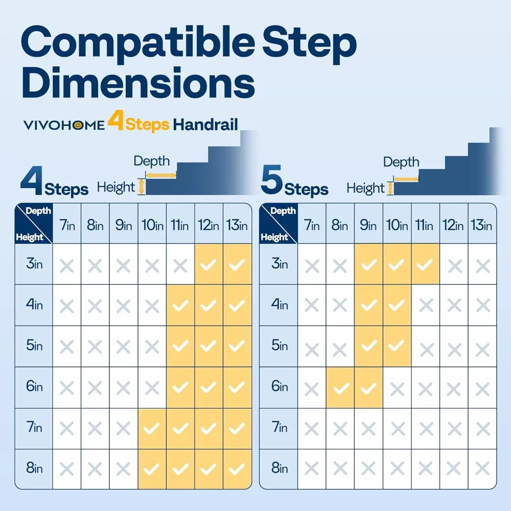 VIVOHOME 2-częściowe zakrzywione poręcze schodowe z galwanizowanej stali do użytku zewnętrznego z balustradami zabezpieczającymi