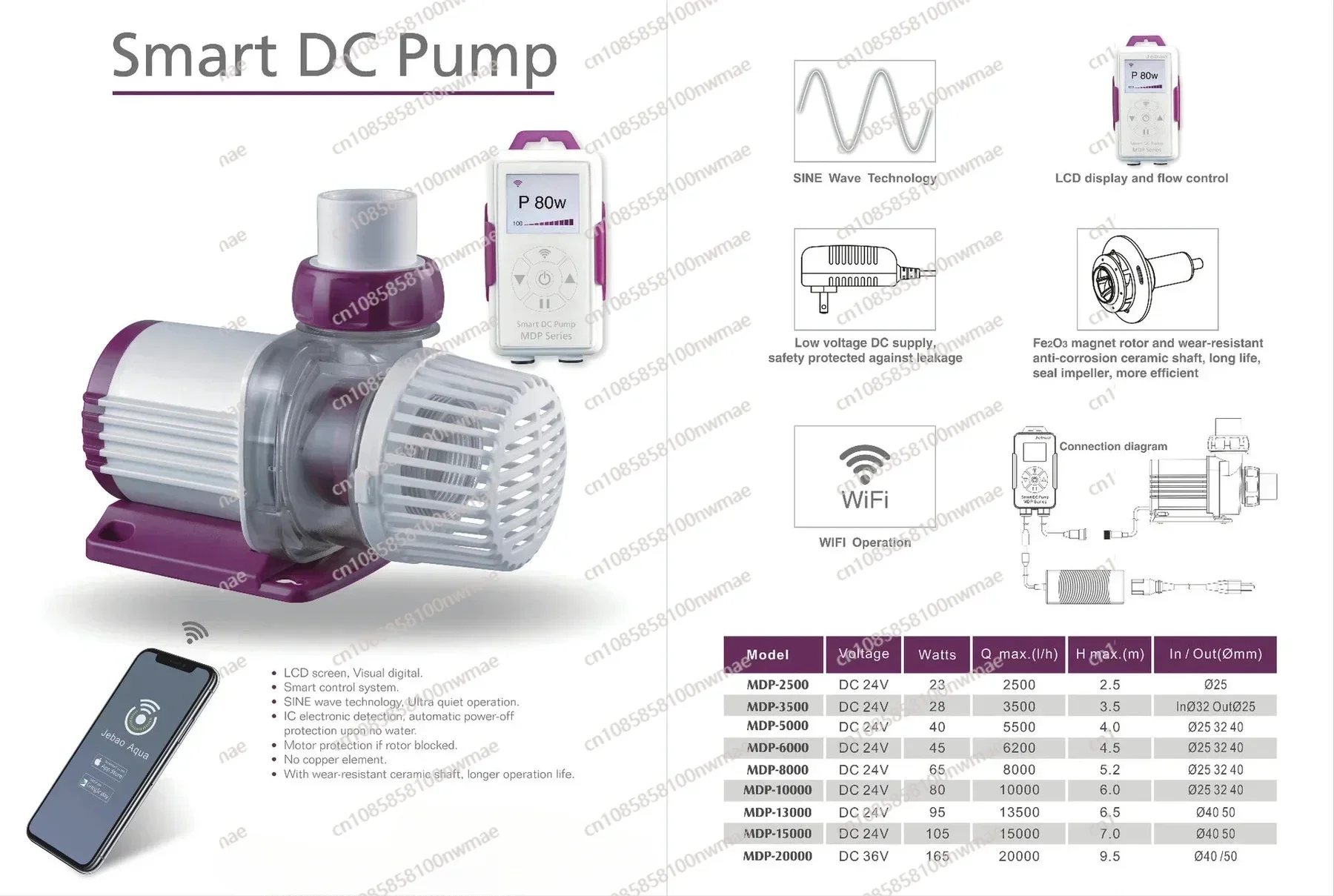 مضخة غاطسة للتحكم في تطبيق الهاتف المحمول LCD Smart WIFI سلسلة MDP 20000 #4