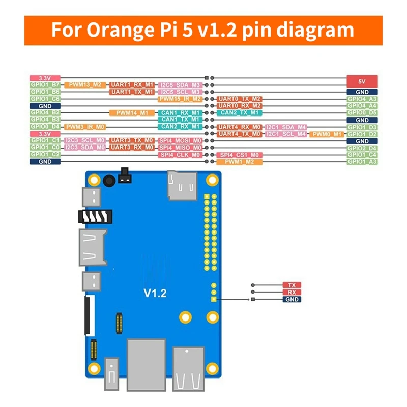 DN-para placa de desarrollo Orange Pi 5 + Kit de caja de Metal RK3588S 8 núcleos ARM 64Bit RAM 8K Gigabit Wifi + placa de desarrollo BT