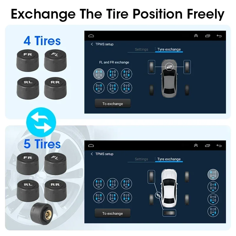 USB Android TPMS Tire Pressure Monitoring Alarm System Exchange The Tire Position Freely 5 Wireless External / Internal Sensors