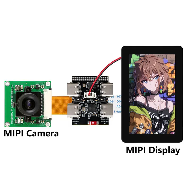 ESP32-P4 Mini Core Development Board C6 N16R32/N32R32 PSRAM 32MB With USB-HUB / MIPI DSI Display Port/ CSI Camera Port