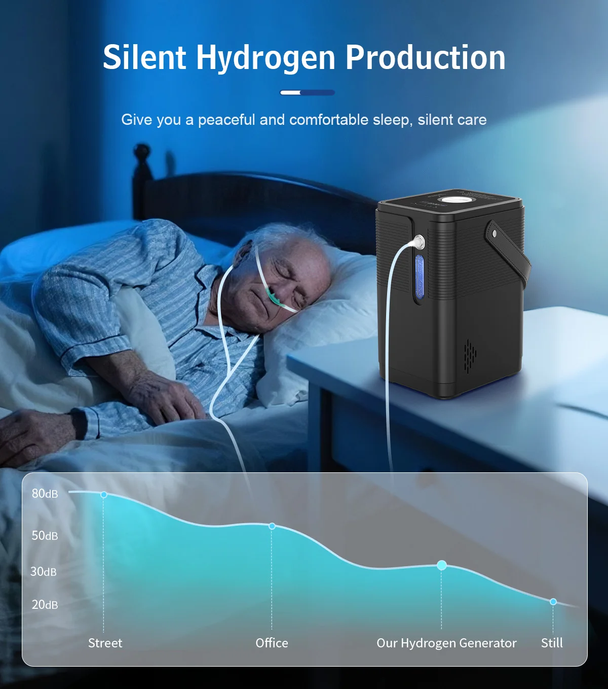Suyzeko Hochreiner 200ml/min Wasserstoffgenerator Tragbares H2-Inhalationsgerät für Zuhause Wellness Wasserstoff-Lifestyle-Ausrüstung – Detail 14