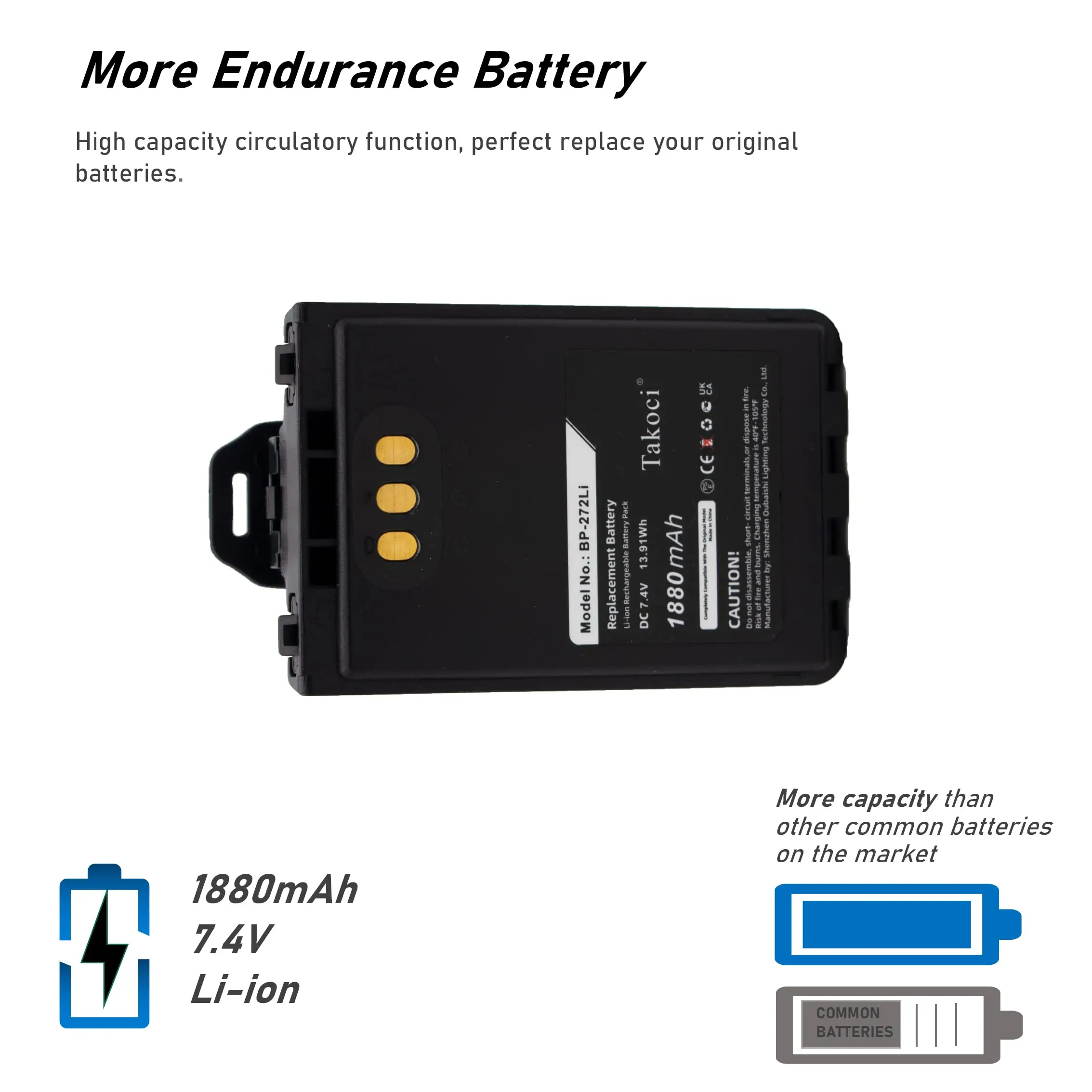 Replacement Battery for Icom  IC-31A, IC-31E, IC-51A, IC-51E BP-271, BP-272Li 7.4V/mA