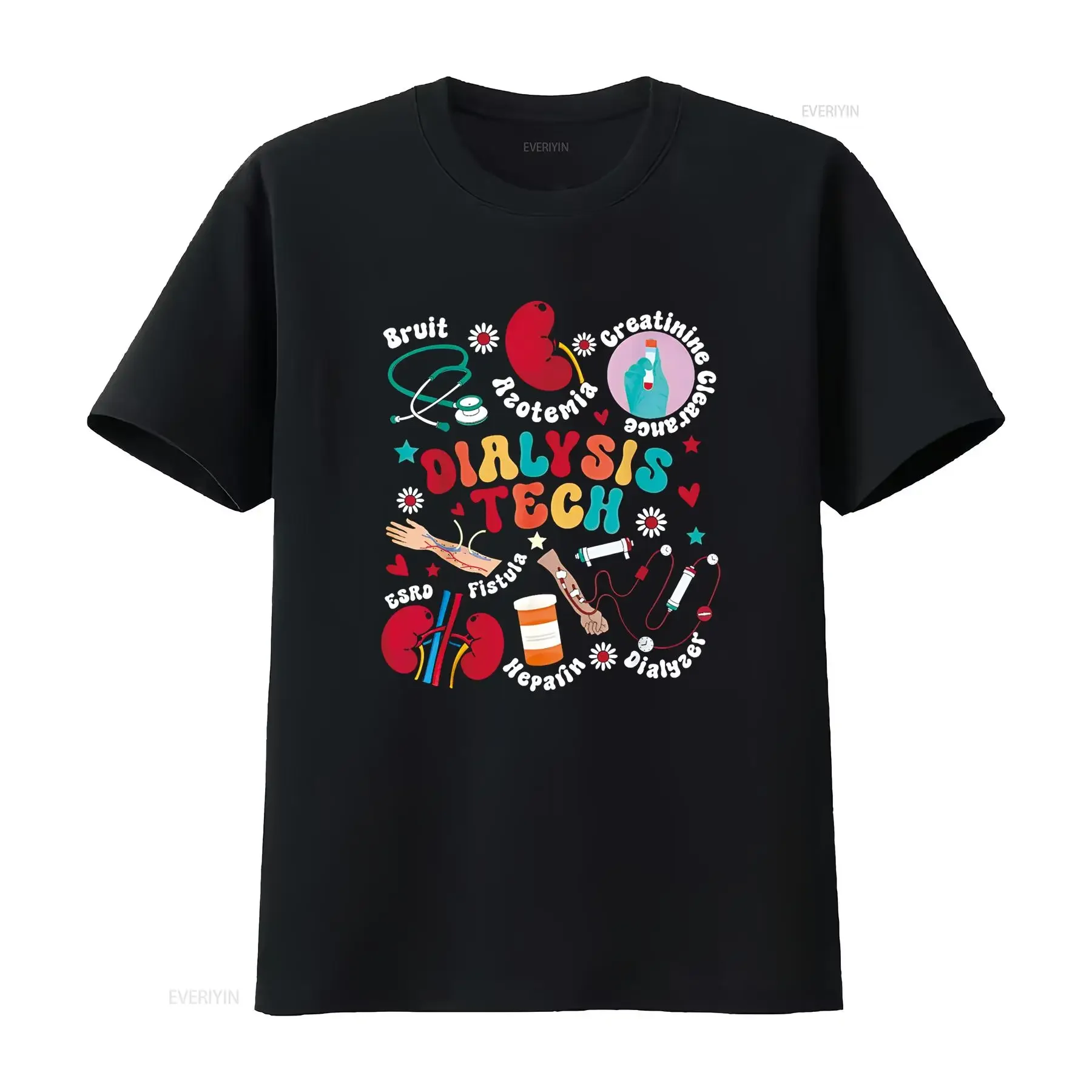 Dialysis Tech Techn…