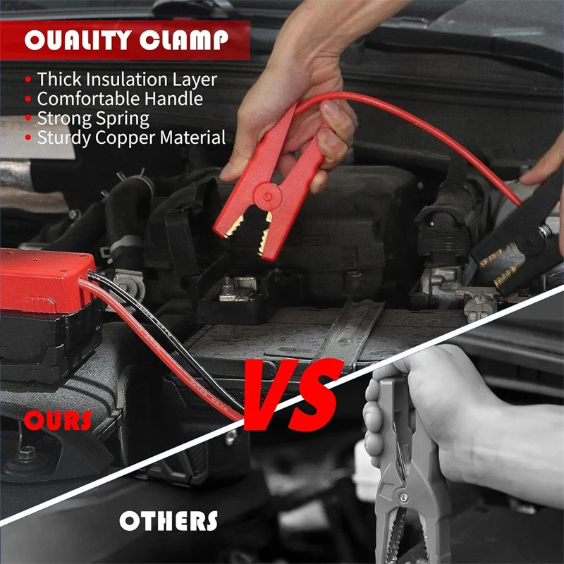 Cables de puente, accesorios de coche para Milwaukee 12V 18V /Makita, adaptador de arranque de batería de iones de litio, Cable de refuerzo automático, herramienta de uso para coche