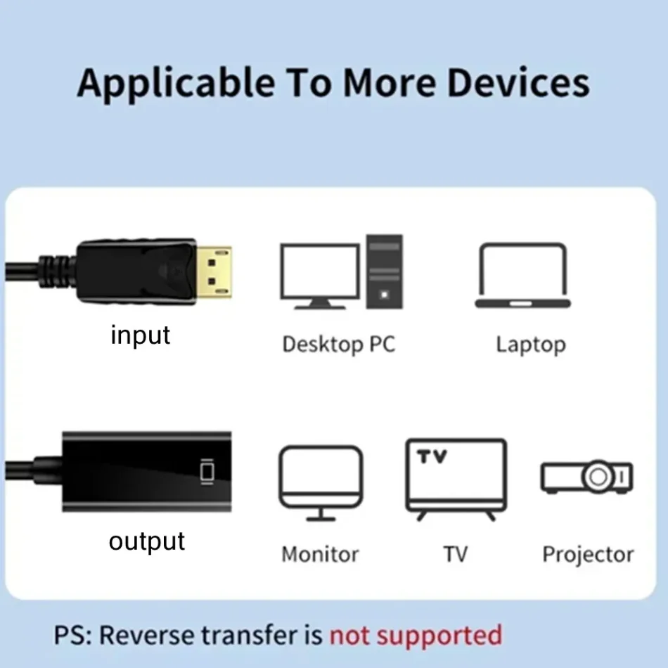 4K 1080P DisplayPort to HDMI-Compatible Adapter Cable Male DP to Female HDMI-Compatible Video Audio Converter For PC Laptop