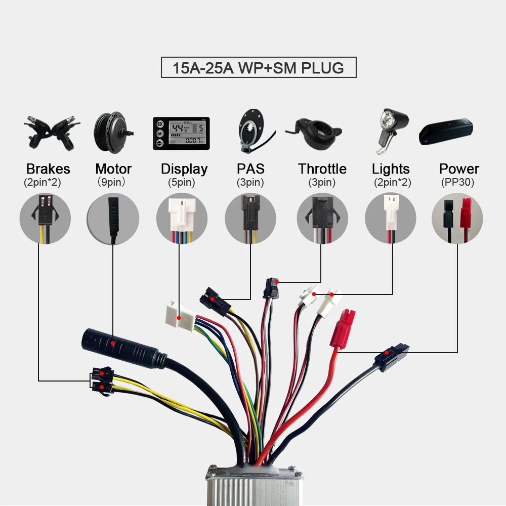 Controlador de bicicleta de 15A-30A, dispositivo de onda sinusoidal SM, resistente al agua, 36V y 48V, Kit de conversión para bicicleta eléctrica