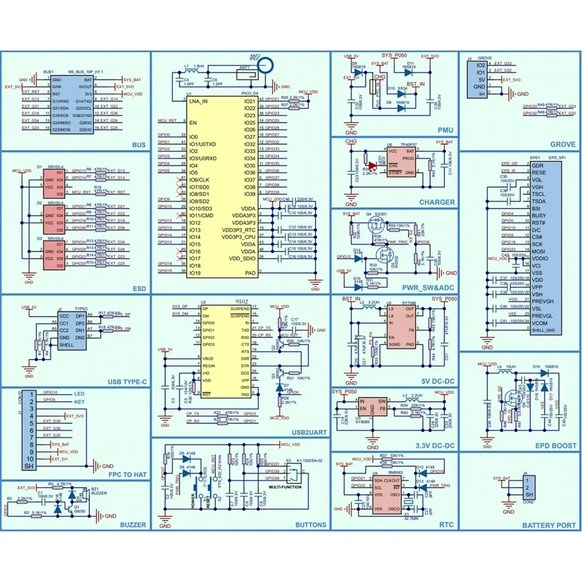 

2025 + для CoreInk 1,54-дюймовый дисплей E-Ink, макетная плата 200x200 ESP32--D4 для устройства чтения электронных книг IoT