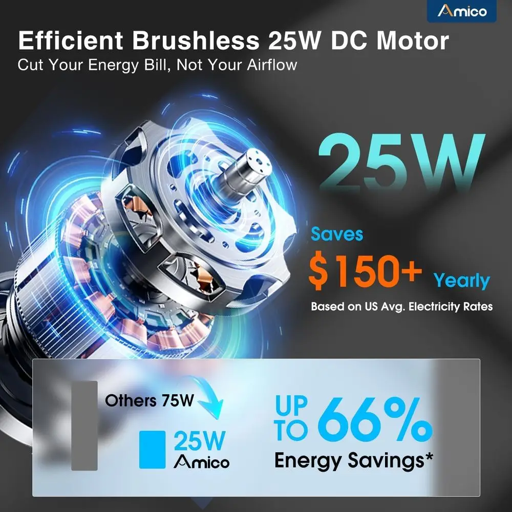 12" Smart Shutter Exhaust Fan with Thermostat & 8 Speed, 1282 CFM (Up To 1600 Sq.Ft), 25W Energy Saving Brushless DC Motor, Wall - view 2