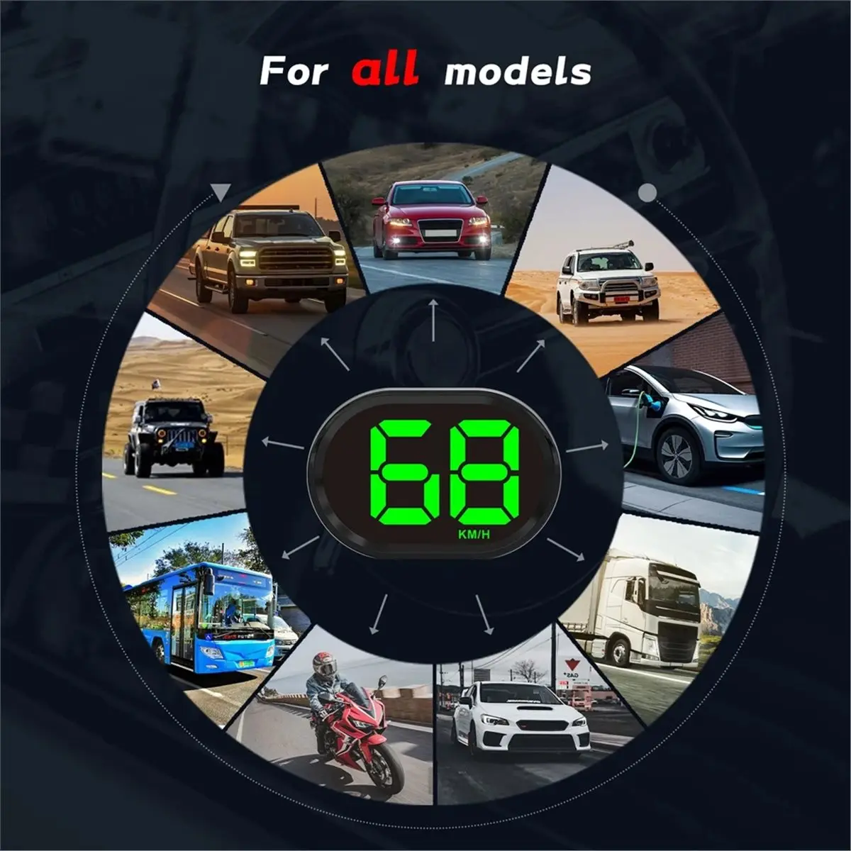 A43TBG GPS Digital Speedometer for Car KM/H, USB Connect Plug and Play for Car Truck Motor SUV All Vehicles