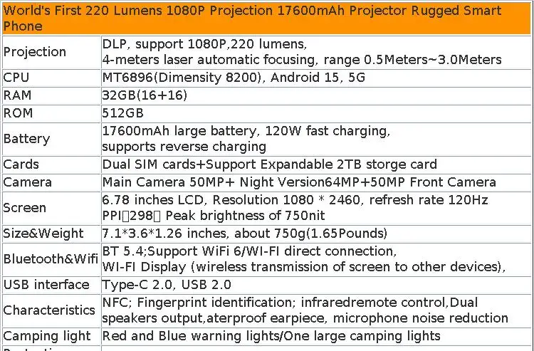 8849 Tank X Unihertz 220 Lumen Projector Rugged Phone Support 1080P Android 15 Smart Phone 17600mAh 32GB 512GB 5G Dimensity 8200