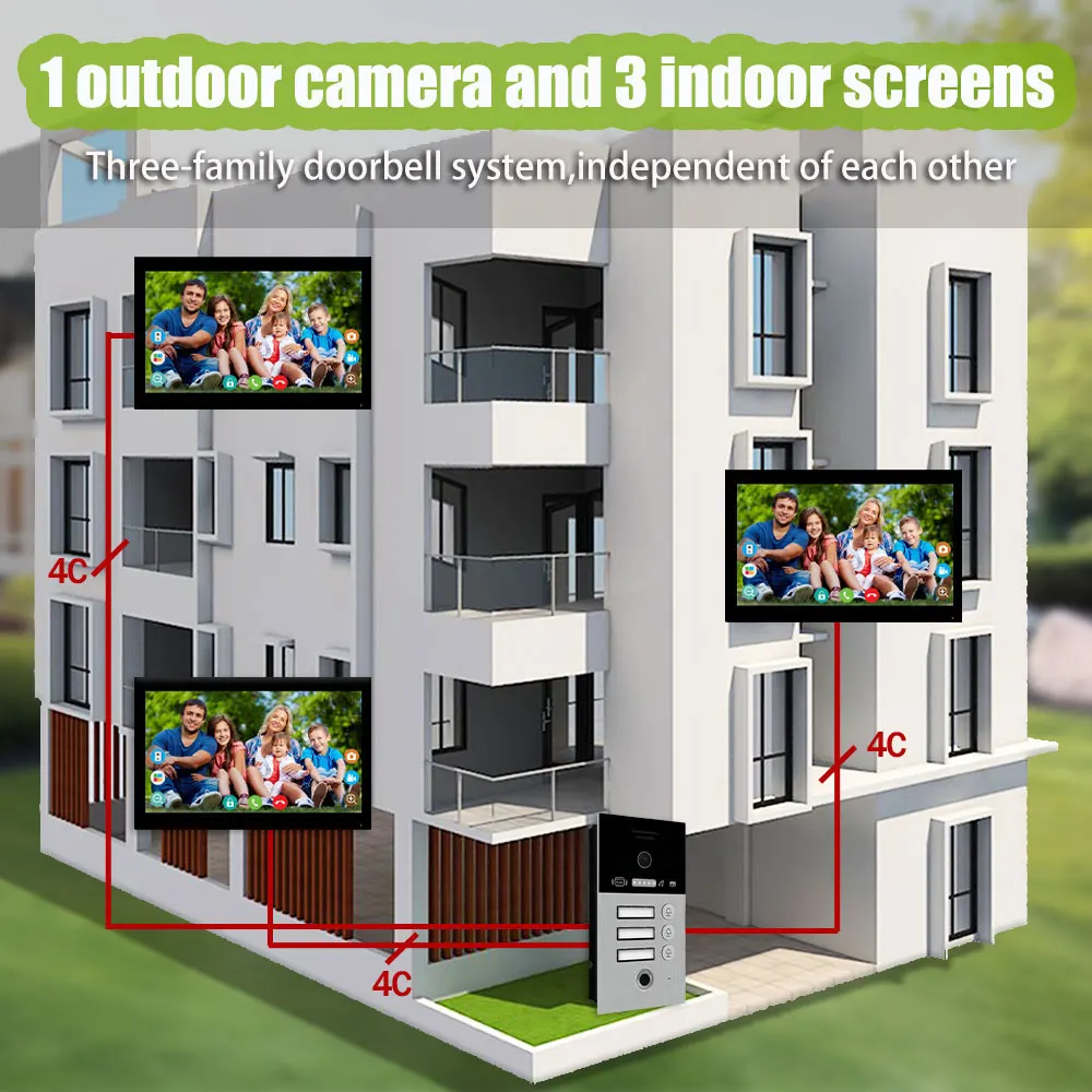 1F/2F/3F Wifi Tuya Smart 4 Wire Doorbell Video Intercom for Apartment Building 7/10inch Touch Screen 4 In1 Unlock