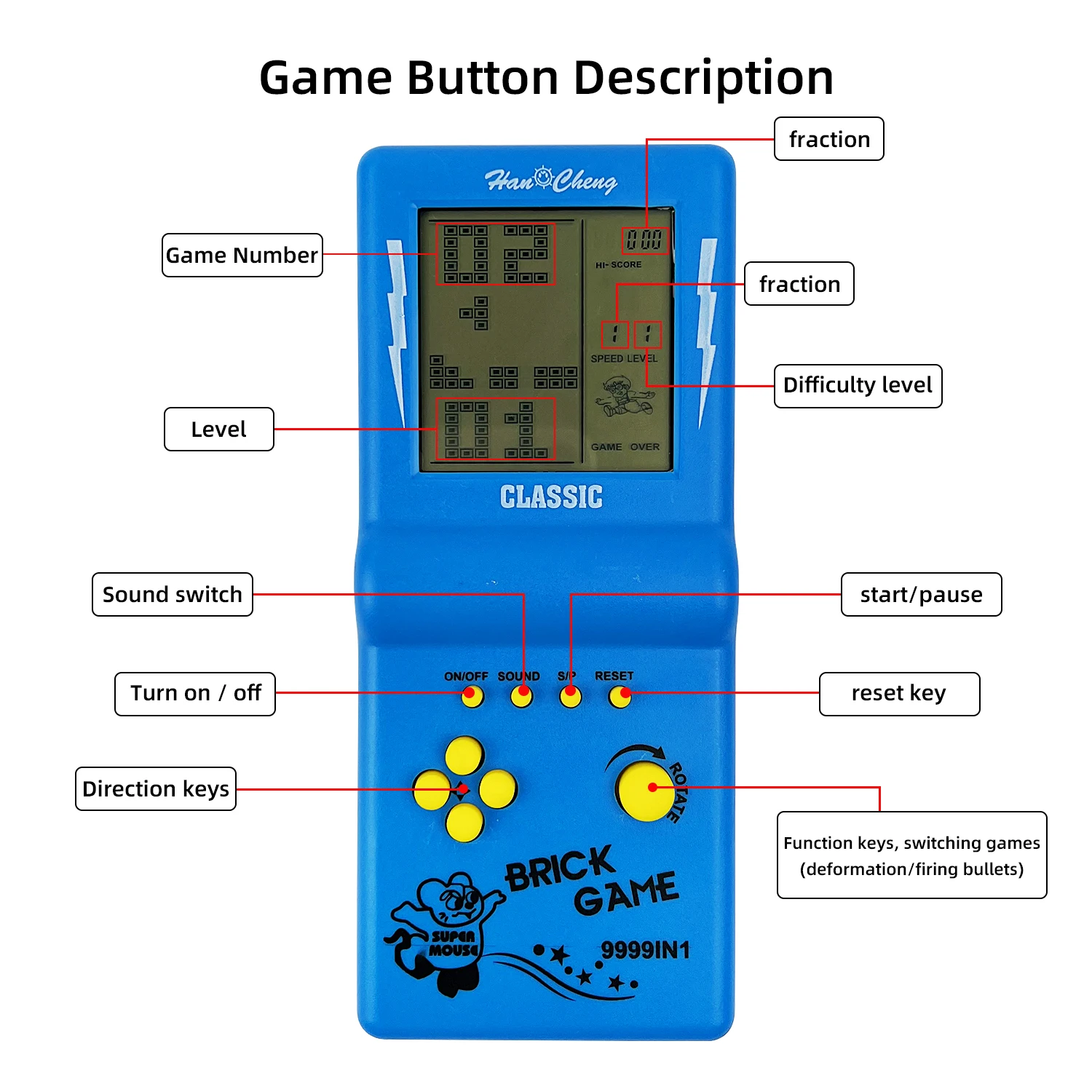 Large screen game console toy, Tetris nostalgic puzzle interactive toy, requires preparing two No. 5 batteries by oneself