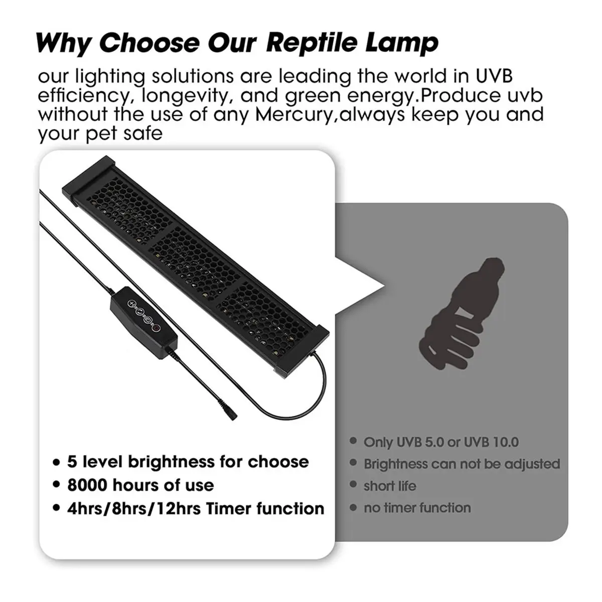 aa19-lampada-uvb-per-rettili-da-12-pollici-timer-4h-8h-12h-3-modalita-di-illuminazione-5-livelli-di-luminosita-lampada-uva-u