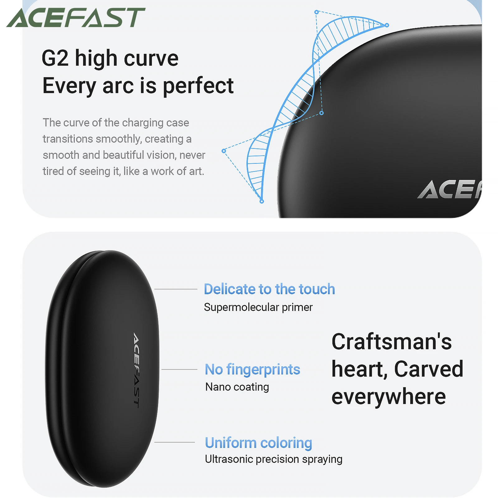 ACEFAST FA002 ACEFIT Air Wireless Bluetooth 5.4 Open-Ear Earphones ENC Call Noise Reduction Earbuds with Ultra Thin Charging Box