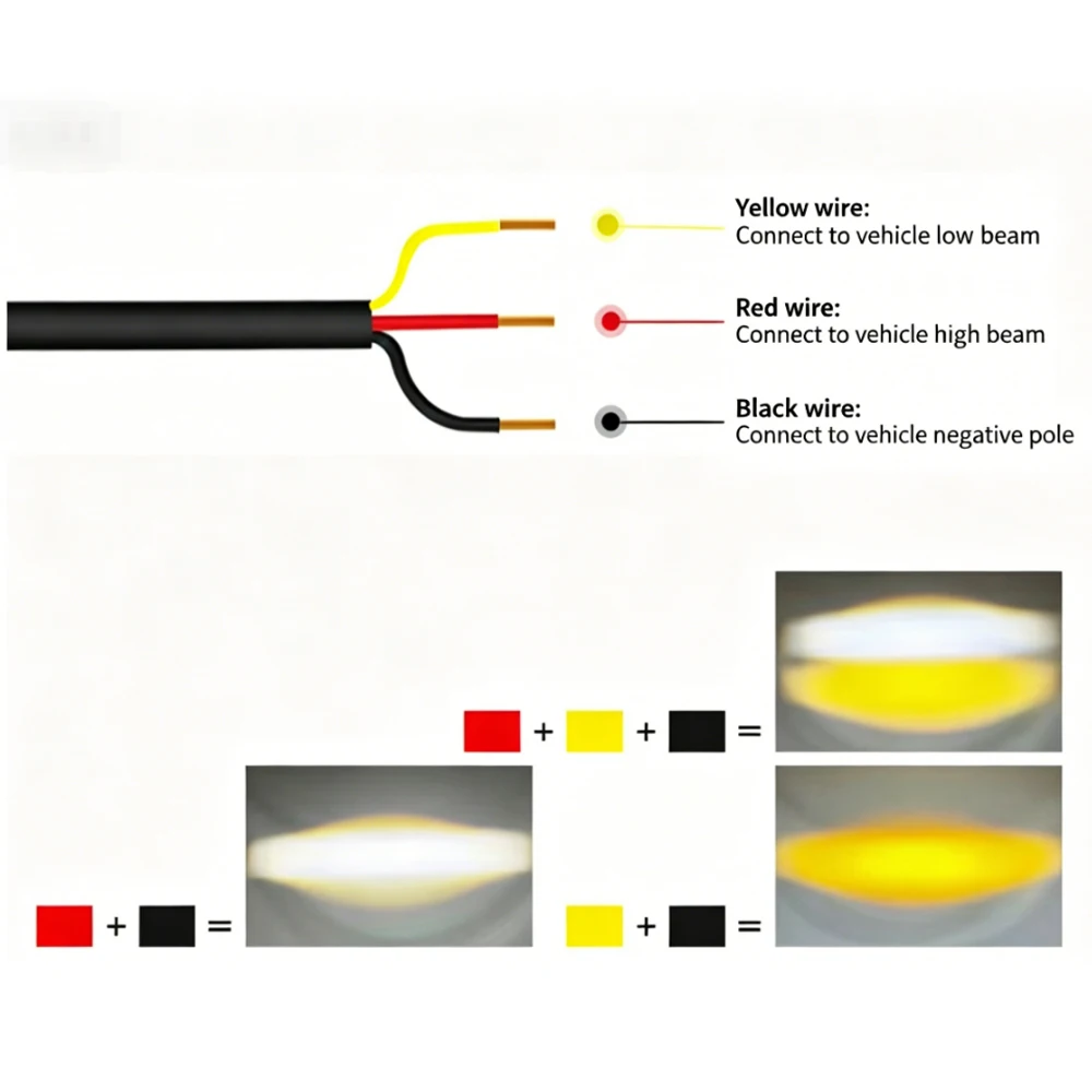 2/3/4/5/6 Lens LED Lens Spotlight Motorcycle Headlight Driving Lamp Super Bright Spotlight Motorcycle External Lamp Yellow White