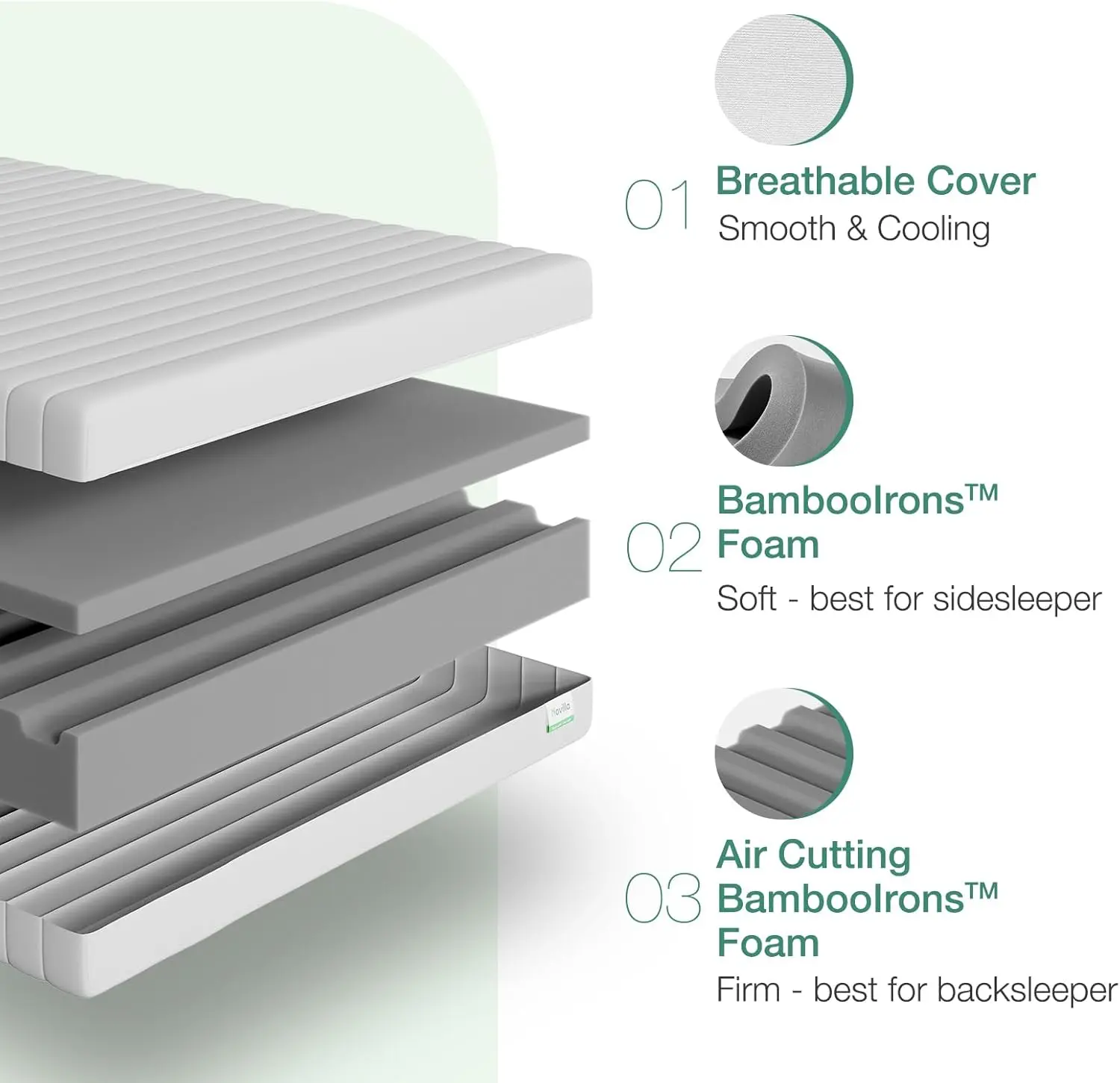 مرتبة كينج مقاس 12 بوصة مرتبة نوم مزدوجة الجانب مقاس كينج مع غطاء قماش قابل للتنفس للمرتبة القابلة للطي على الجانب الخلفي