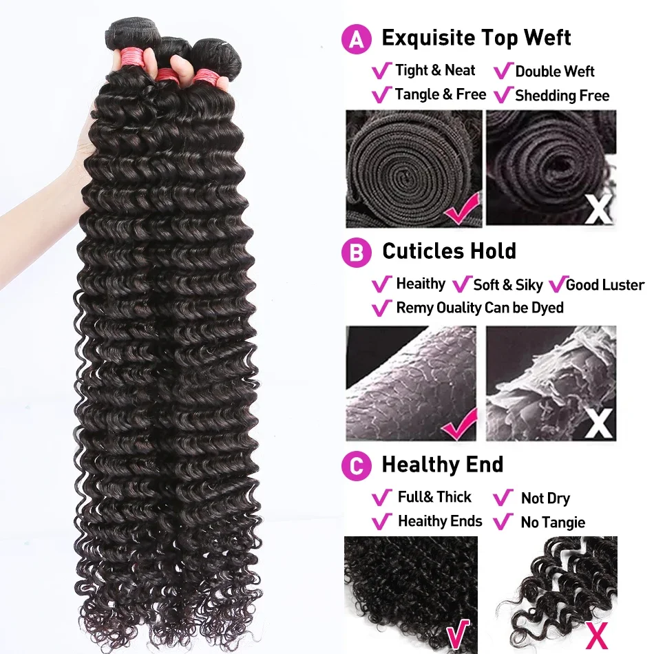 30 32 36 40 Inch Deep Wave Human Hair Bundles Brazilian Remy Unprocessed Weaving Curly Hair Bundles Weave Extensions Deals