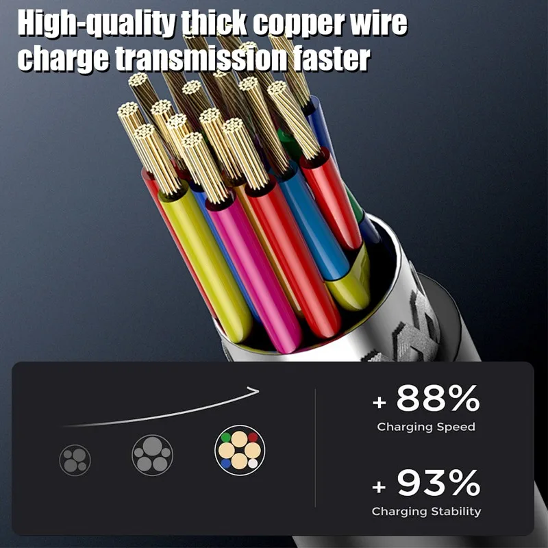 240W 6A Digital Display Dual Type C Fast Charging Cable Data Transfer Cord Wire USB C To Type C for Samsung IPhone Xiaomi Huawei