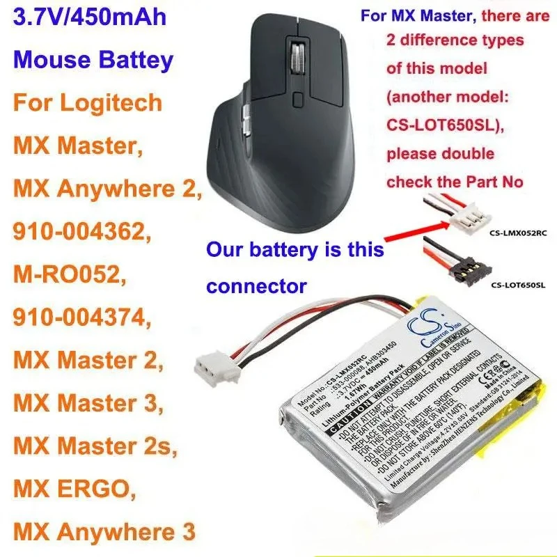 Cameron Sino 3.7V 450mAh Battery AHB303450 533-000120 533-000121 533-000172 533-000170 AHB572535P JT-04 for Logitech +TOOL