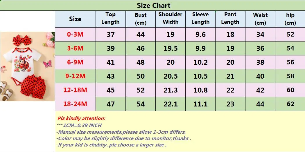 رومبير خنفساء الرضع بأكمام قصيرة وشورت بولكا وعصابة رأس ، مجموعة ملابس لطيفة للأطفال الصغار ، ملابس صيفية ، من 0 إلى 24 شهرًا ، 3 أشهر