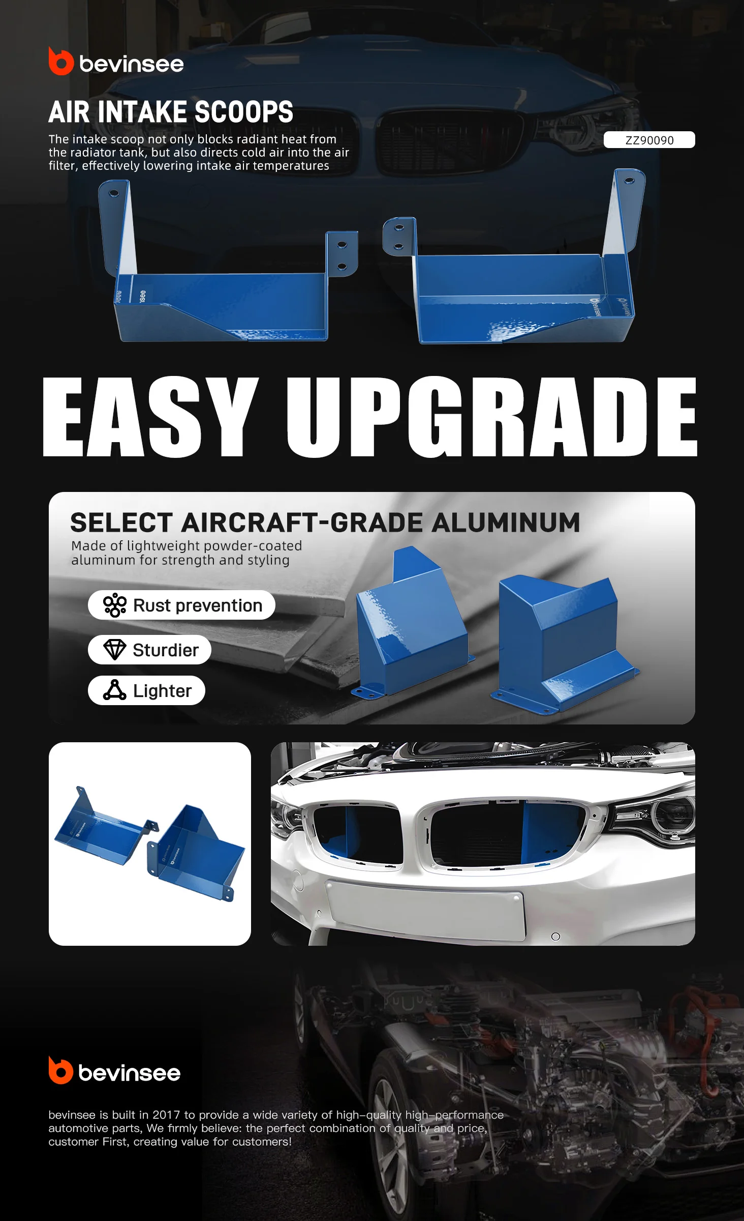 Aluminium-Lufteinlassöffnungen für BMW F30 F20 F34 F33 F36 M3 F80 M4 F82 F83 M2 F87 F22 F32 F23 F31 N20 N55 B48 B58 – Detail 2