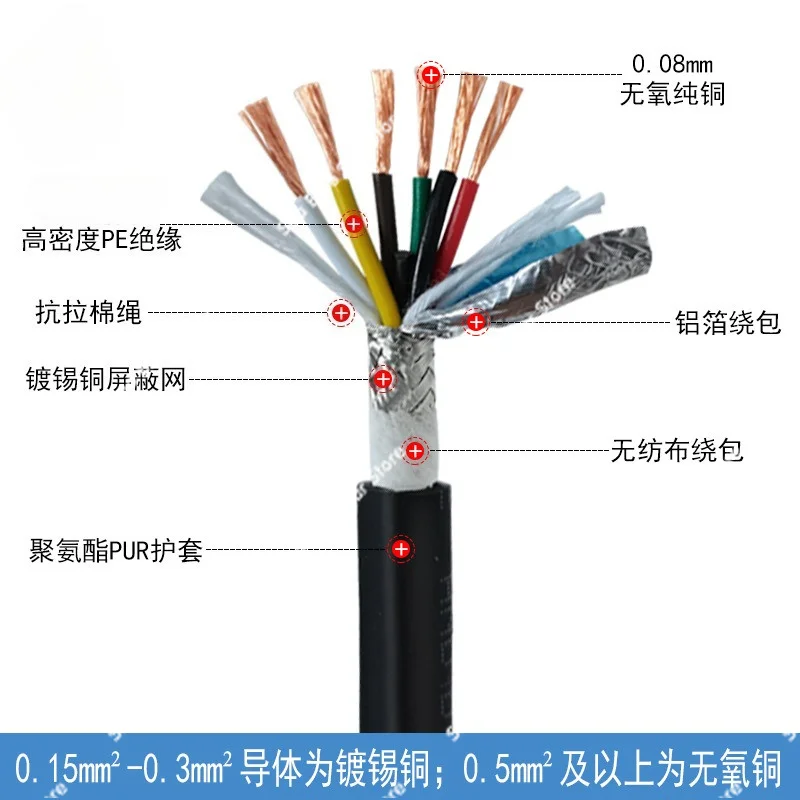 Signal line High flexible shielded cable  2-6 core bending resistant manipulator numerical control machine tool signal line