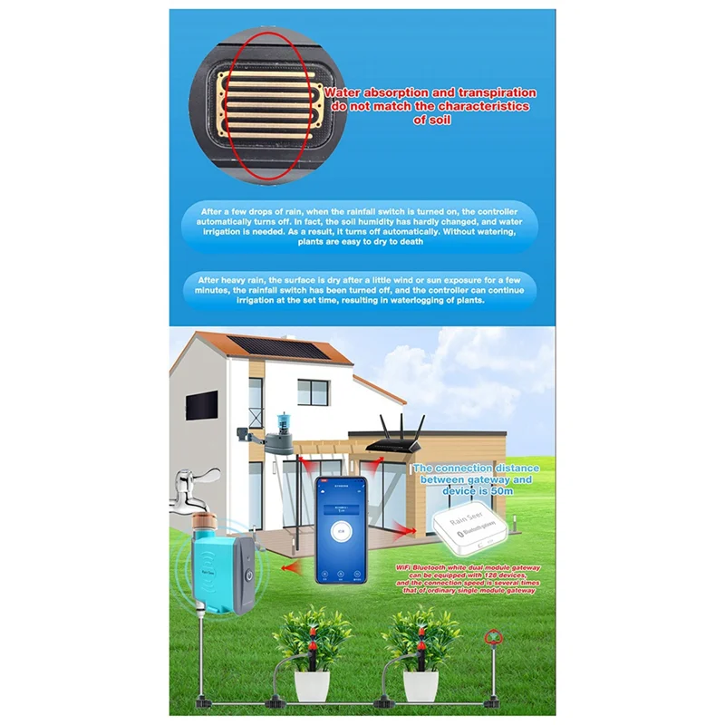 Excellent-Wireless Wifi Bluetooth Rain Sensor Home Kit Connected Devices Tuya Smart Remote Control Easy To Use Without Gateway