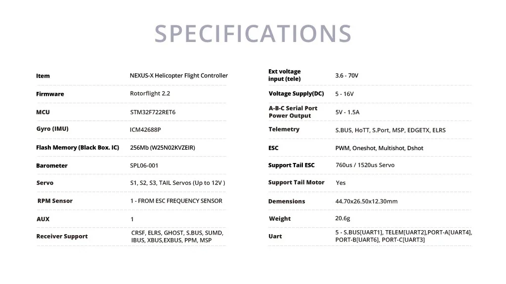 Nexus controlador de vôo de helicóptero embutido 128mb caixa preta ICM-42688-P giroscópio para rc 470 550 asa fixa helicóptero rotorflight