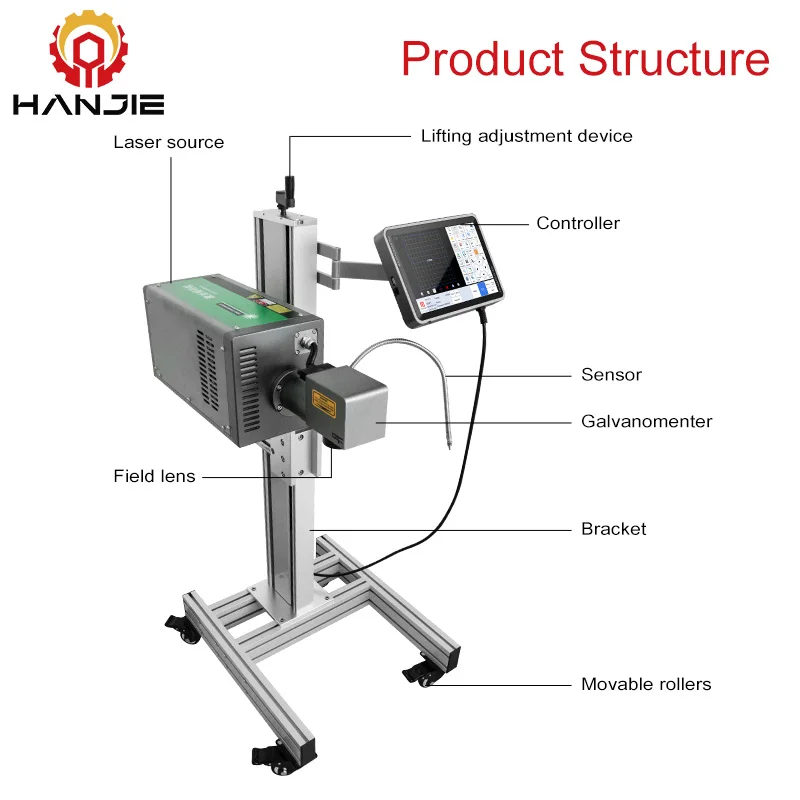 Hot20W Laser Engraver for Metal Stainless Steel Laser Coding Machine