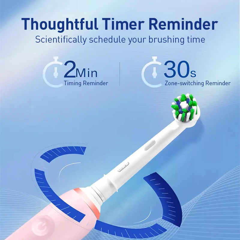 Oral B Pro2 2-in-1 Set Blue&Pink Electric Toothbrush 2 Handles 6 Brush Heads 1 Charger