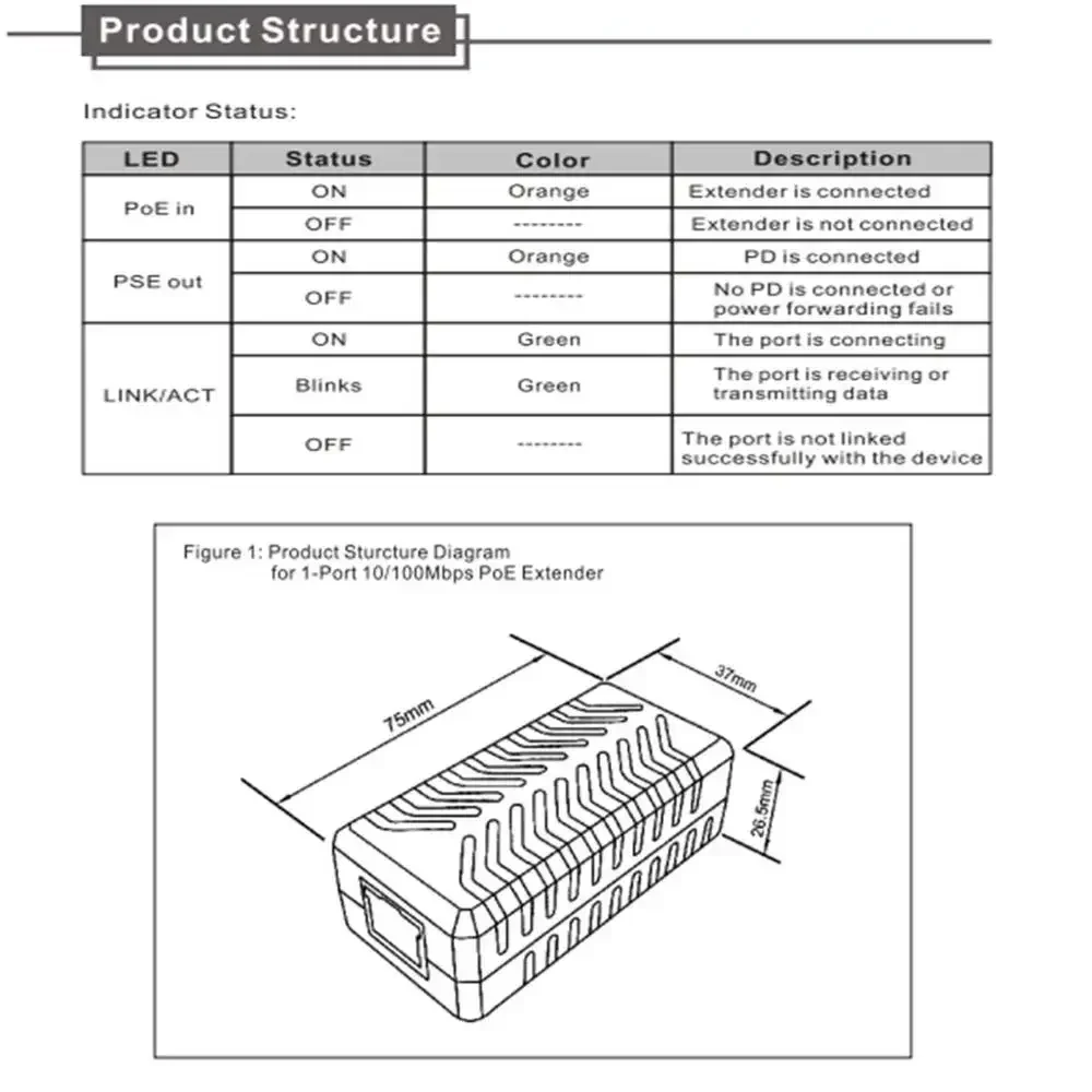 Prolongateur/répéteur Ethernet POE passif 1 port pour caméras IP CCTV, environ 120 mètres (max) sous câble CAT5 standard