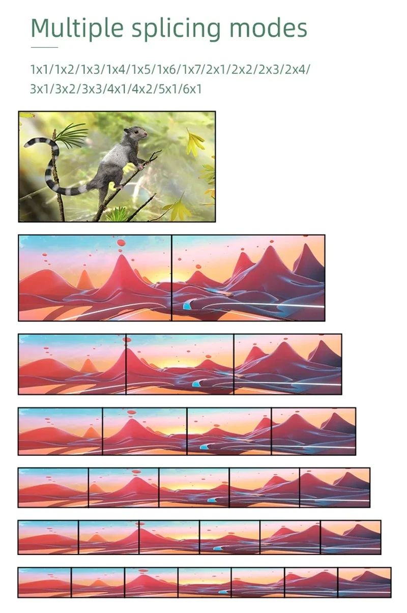 Controlador de pared de vídeo 3x3 DVI HDMI 1080P 2x2 2x3 2x4 1x3 1x4 1x5 procesador de empalme multipantalla empalmador de TV empalmador de pared de vídeo